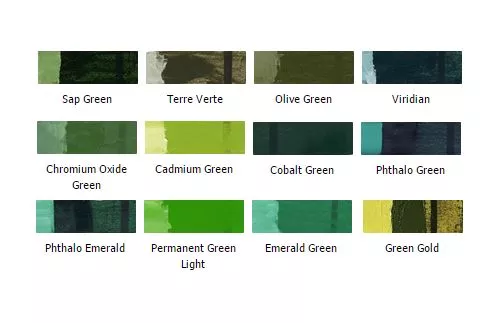 Gamblin Artists Ölfarbe Grün 37-150ml Röhren - Größe/Farbe wählen 2