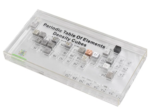 Planche Périodique Pour Cubes De Densité - Support Acrylique Avec Coque - 10 Mm - Sans Cubes - 13
