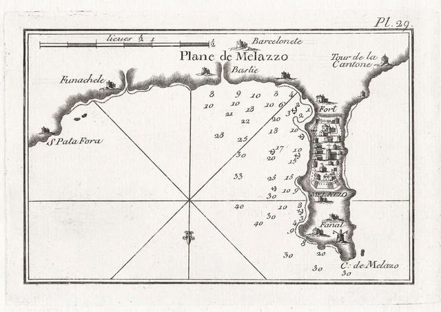Milazzo Sicilia Sizilia Sicilia Island Isola Italia Mappa Roux 1800