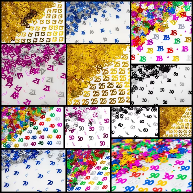 Table Confetti Birthday Party Sprinkles All Ages Decorations Milestone Party