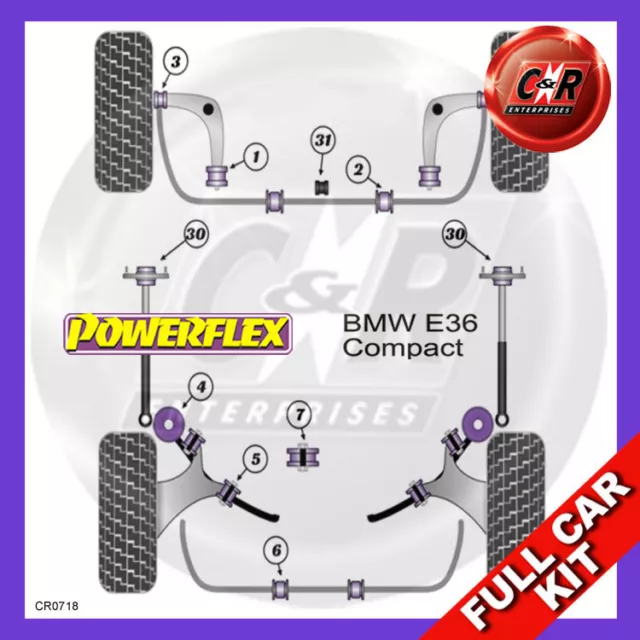 Powerflex Kit (Nessun PFF5-4650 Motore Supporti) Per BMW