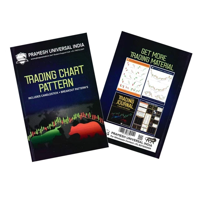 TRADING CHART PATTERN Book [Breakout + Candlestick+Other] | | Trading ...