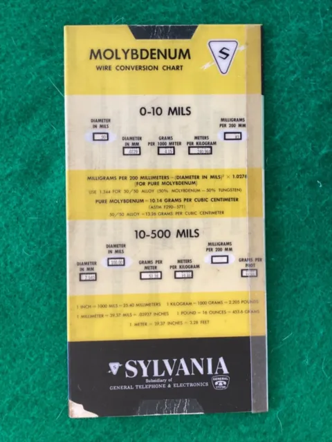 Sylvania Tungsten/Molybdenum Wire Conversion Chart, CM 8-59-5
