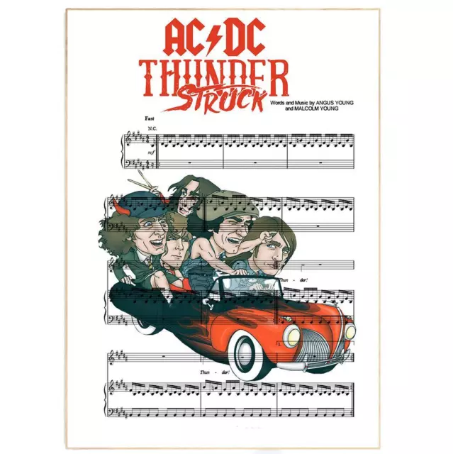 AC/DC - Thunderstruck Poster