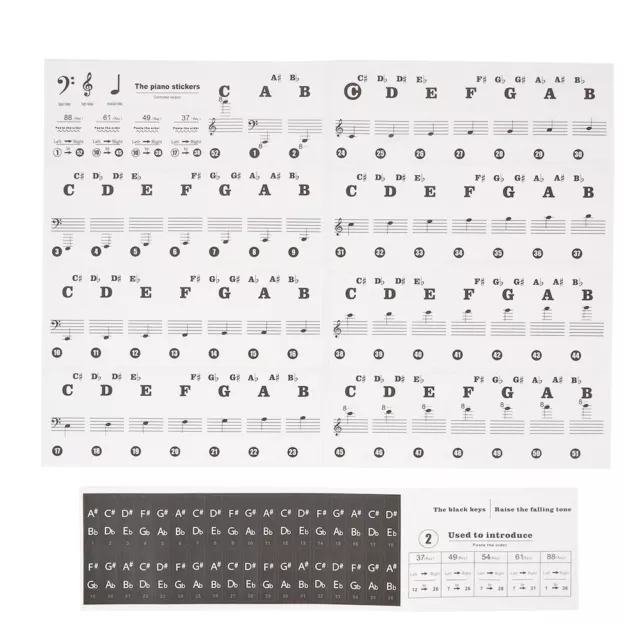 Clear Laminated Stickers for 88615449 Key Music Keyboard Piano Learn with Fun