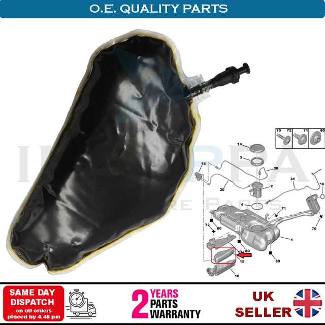 Scheibenwasserdeckel Für Peugeot - Kompatibel Mit 107, 206, 308, 3008 Uvm.