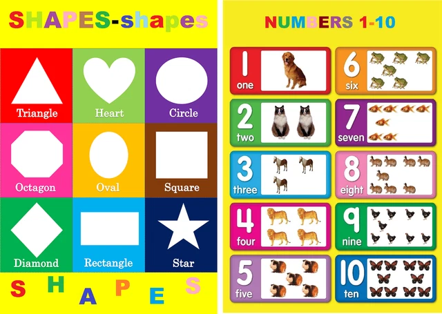 Shape Number Chart 2 X CHILDRENS Kids Chart Numbers 1-10 & Basic Shapes A4 Size Education ...