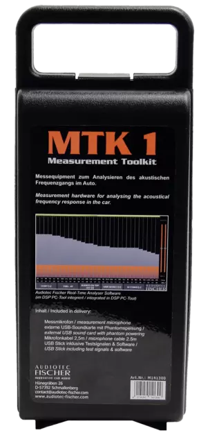 Helix MTK1 RTA Measurement Tool Kit