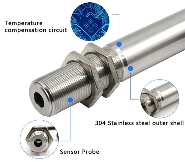 INDUSTRIAL ONLINE NON-CONTACT Infrared Temperature Controller ...