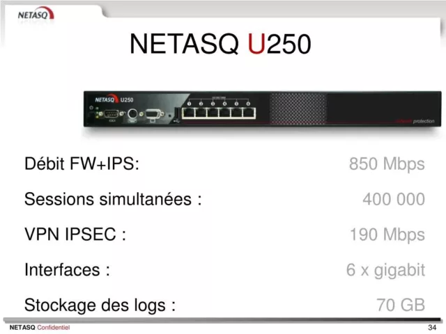 3 Firewall NETASQ APPLIANCE/pare-feu u250
