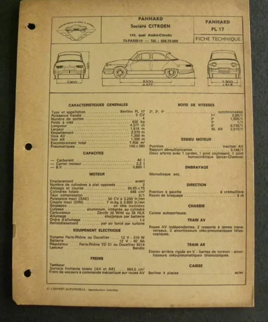 Fiche technique automobile PANHARD PL 17