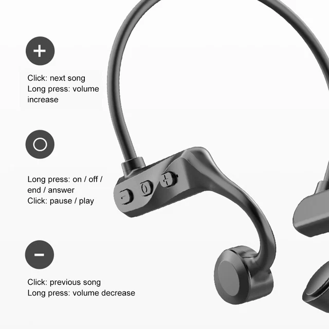 ERGONOMIC MUSIC LISTENING Open Ear No Delay Bone Conduction Wireless  Earphone $11.68 - PicClick AU