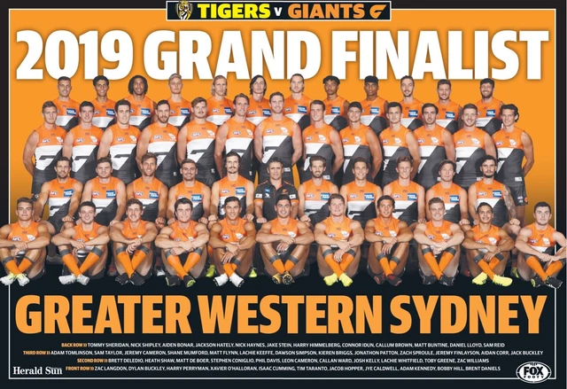 Gws Fc LAMINATED GREATER WESTERN SYDNEY TEAM POSTER, AFL FOOTBALL , cats pies ...