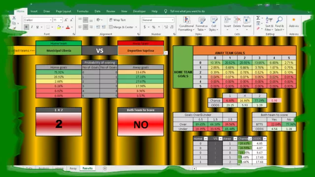 Soccer bet prediction deals
