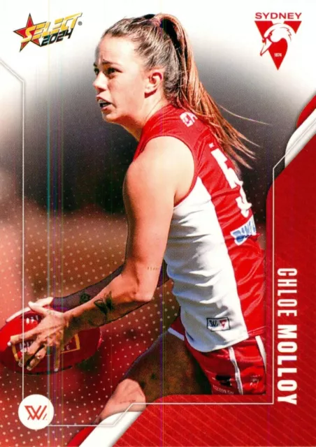 Carte AFLW Select Footy Stars des Sydney Swans 2024 – Montana Ham