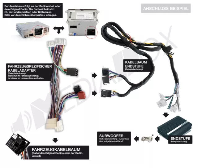 MEDIADOX Soundsystem 10SUB per MITSUBISHI Lancer 8 (Cyo) dal 2016/Plug&Play 2