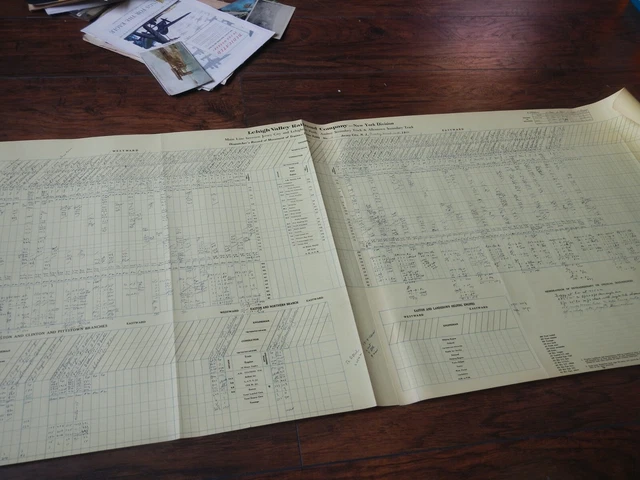 Lehigh Valley Railroad Dispatch Sheet Jersey City Lehighton Perth Amboy 1966 Lehigh Valley Railroad Dispatch Sheet Jersey City Lehighton Perth Amboy 1966