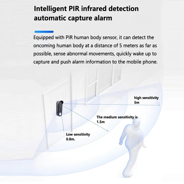 Smart Doorbell Intercom Doorbell 1 Pack 2-Way Audio Access Control Equipment