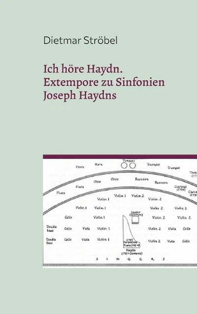 ICH HRE HAYDN. Extempore zu Sinfonien Joseph Haydns by Dietmar Str?bel