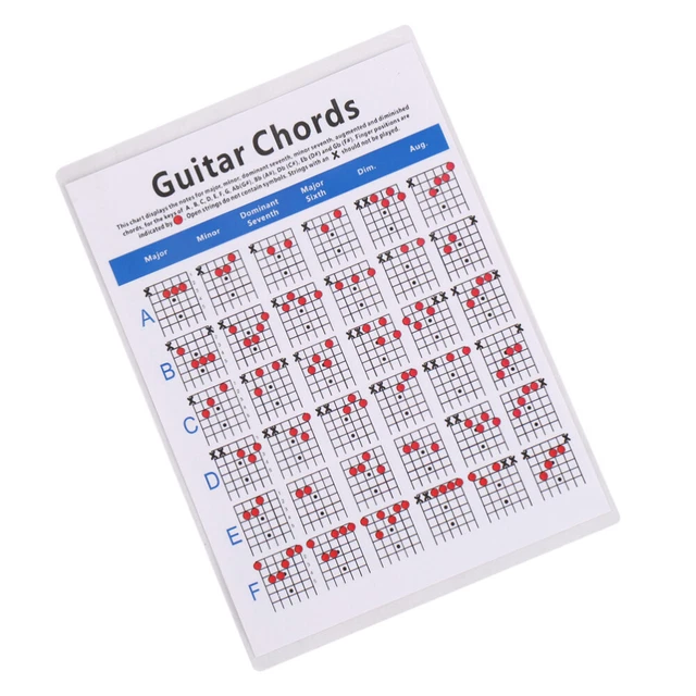 MANDOLIN CHORD CHART Laminated Guitar Chords for Beginners Learning £9. ...