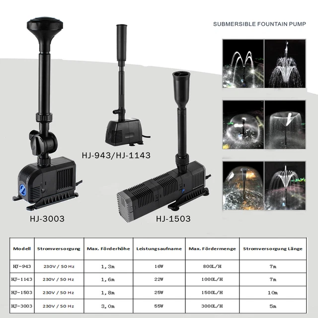 Pompa Per Fontana Da Giardino - 1500 L/h, Ideale Per Stagni E Fontane Decorativi - Foto 9