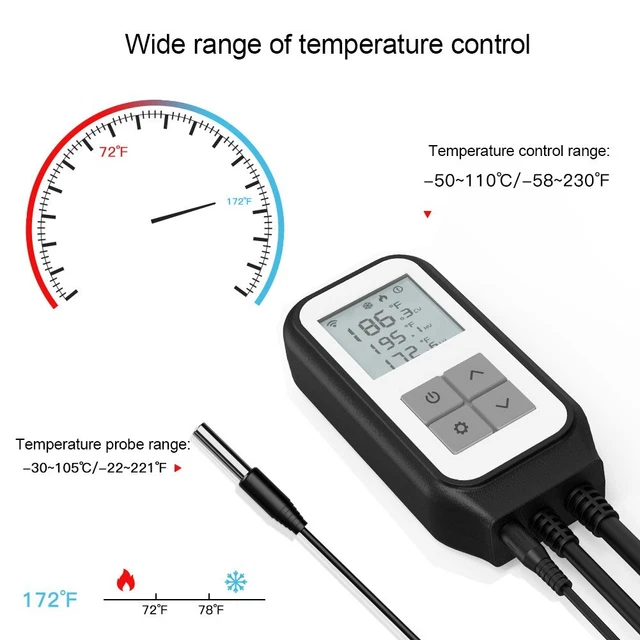 Sensor Buchse Temperatur ±1% 10A Doppelrelaisausgang US Stecker/EU Stecker