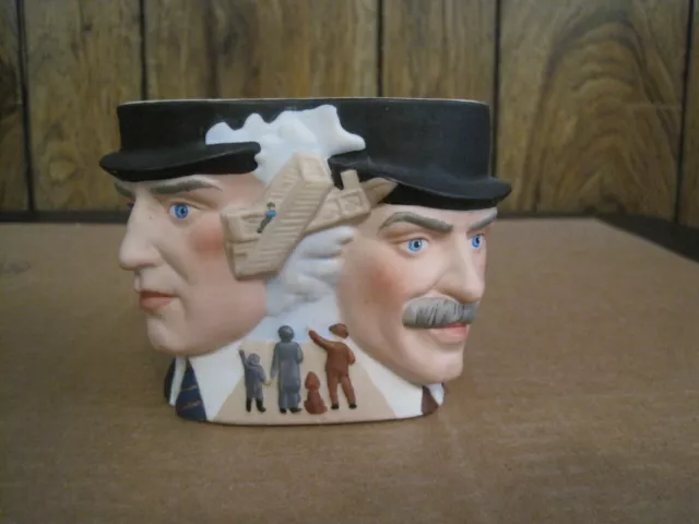 Vintage 1985 Avon Collector Character Mug Wright Brothers Hand Painted Porcelain
