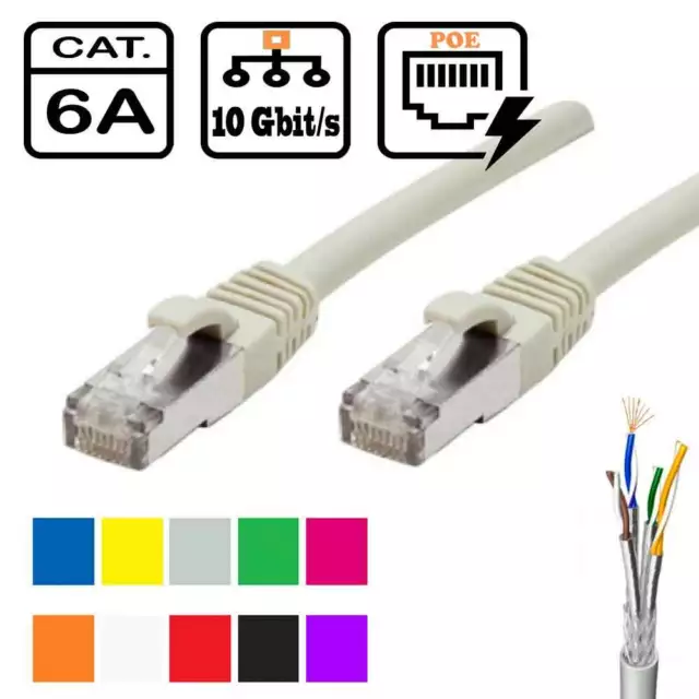 CAT6A Patchkabel RJ45 LAN Ethernet Netzwerkkabel S/FTP (EIA/TIA) 0,15 m - 50 m