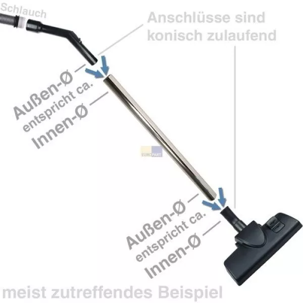 Bodendüse Dreieck Universal für 34-36mm Rohr-Ø Staubsauger