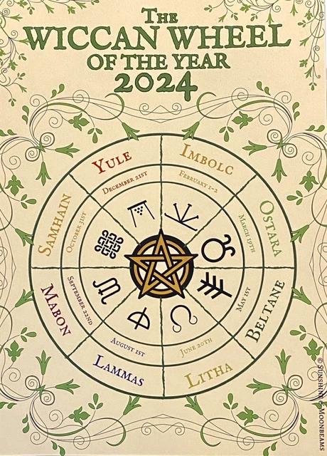 Wheel Of The Year 2024 Dates Usa