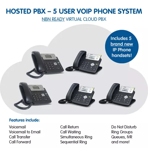 5 User Business VoIP Phone System - HOSTED PBX - NBN READY