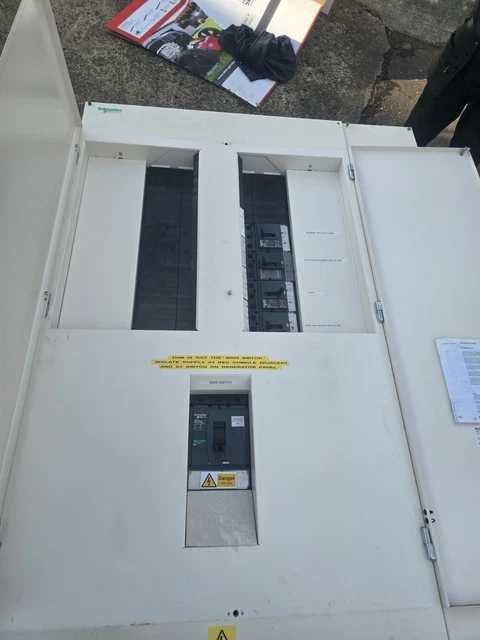 Electrical Panel & Distribution Boards, Electrical Boxes