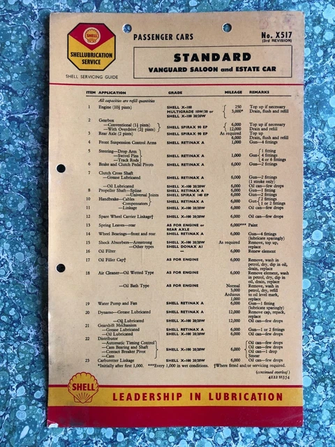 Shell Oil Colour Chart.pdf SHELL SERVICE GUIDE Lubrication Chart Standard Vanguard Saloon & Estate ...