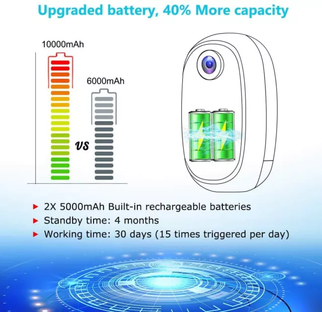 Telecamera di sicurezza wireless - batteria ricaricabile 10000 mAh, telecamera WIFI 1080P CCTV 2