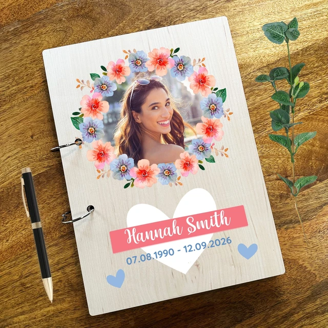 FLOWER MEMORIAL PHOTO Sympathy In Loving Memory Funeral Condolence