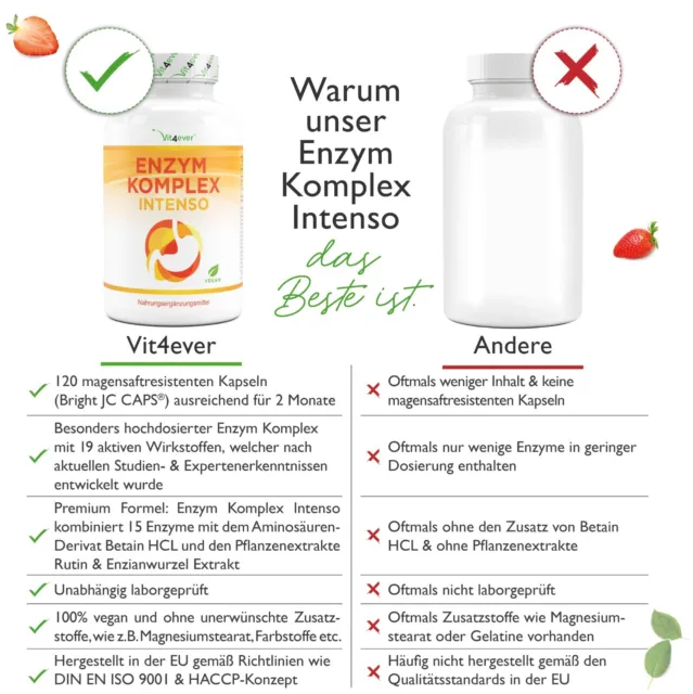 Complejo enzimático Intenso - 120 cápsulas - vegano + alta dosis de 19 ingredientes 3