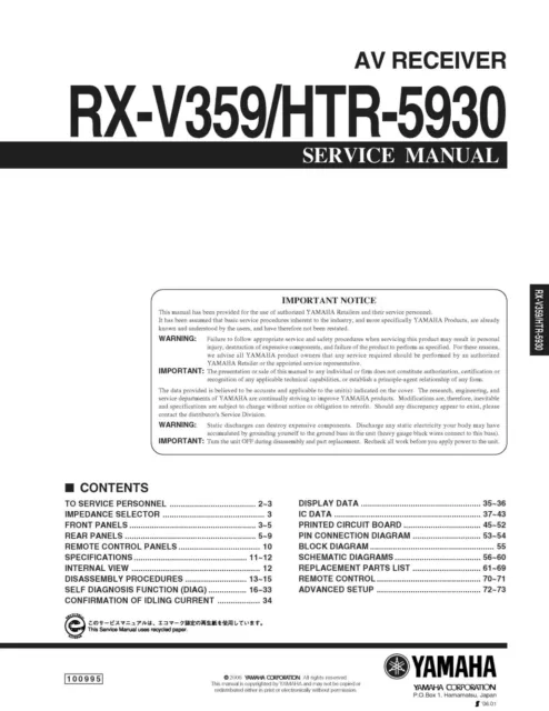 Service Manual-Anleitung für Yamaha RX-V359, HTR-5930