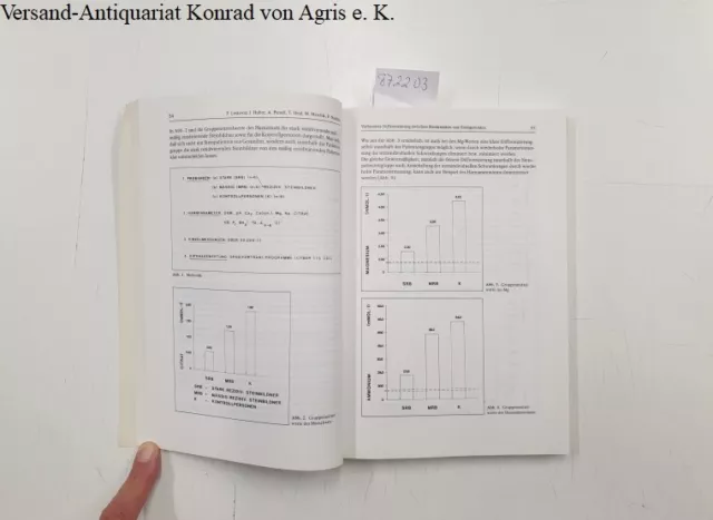 Pathogenese und Klinik der Harnsteine XIII: Bericht über das Symposium in Wien v 2