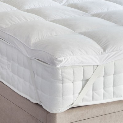 Mister Sandman Materasso Materasso Impermeabile Protezione per Materasso 90x200 cm 