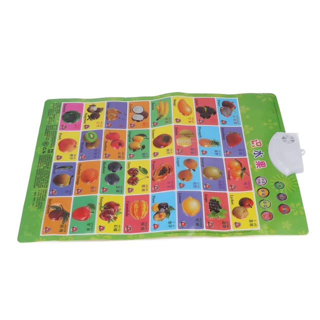 TODDLERS EDUCATIONAL POSTER Electronic Interactive Alphabet Wall Chart ...