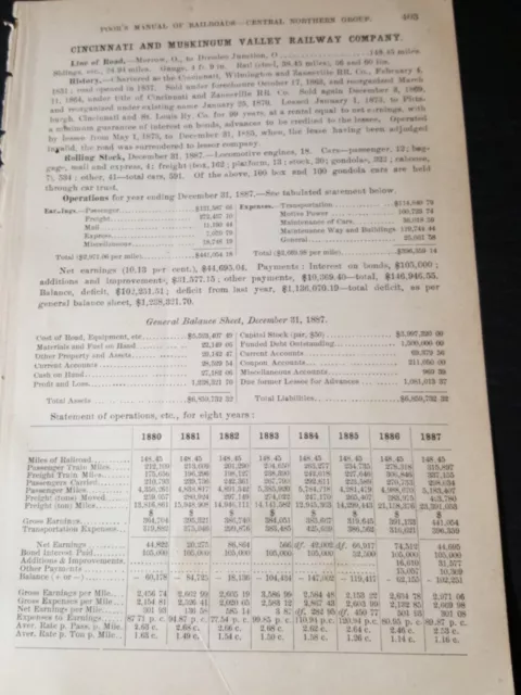 1888 Zugbericht CINCINNATI & MUSKINGUM VALLEY RAILWAY Morrow Dresden Ohio RR