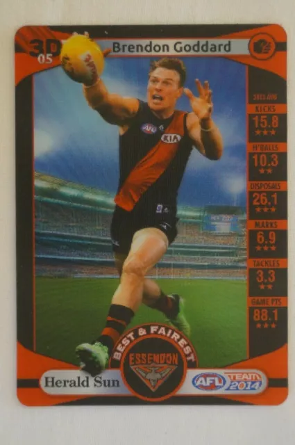 Essendon Bombers AFL Players Best & Fairest 3D Football Card Brendon Goddard