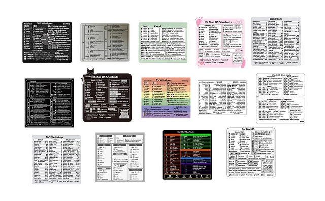 KEYBOARD SHORTCUTS WORD/EXCEL Quick Reference Guide Keyboard Shortcut ...