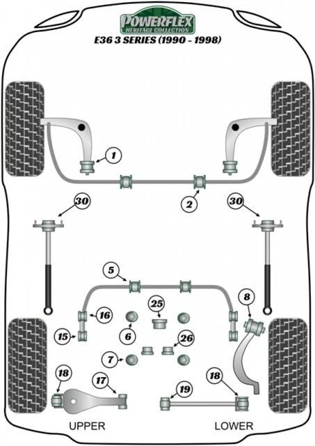 Set 6x Pu-Buchsen Achsträger Tonnenlager Längslenker HA BMW E36 + M3 Powerflex B