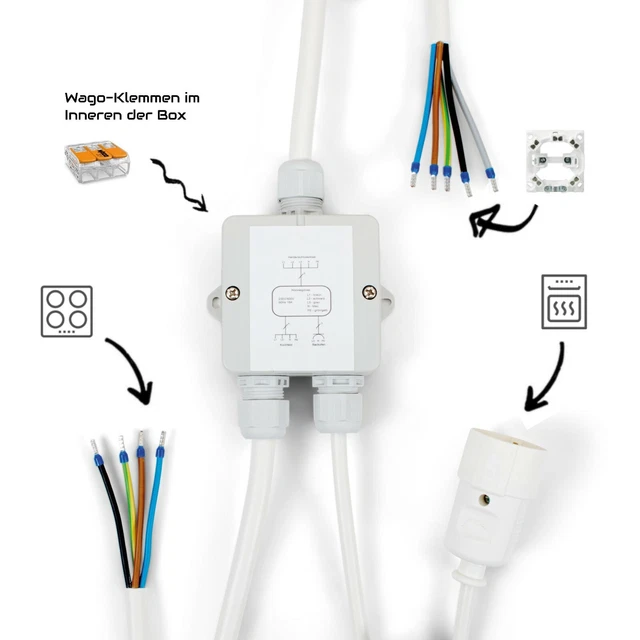 HERDANSCHLUSSKABEL POWER SPLITTER Herdverteiler Stromverteiler