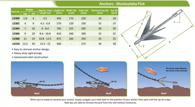 11kg Mooloolaba Pick Boat Anchor Solid Galvanised Marine Mooring Fishing 2