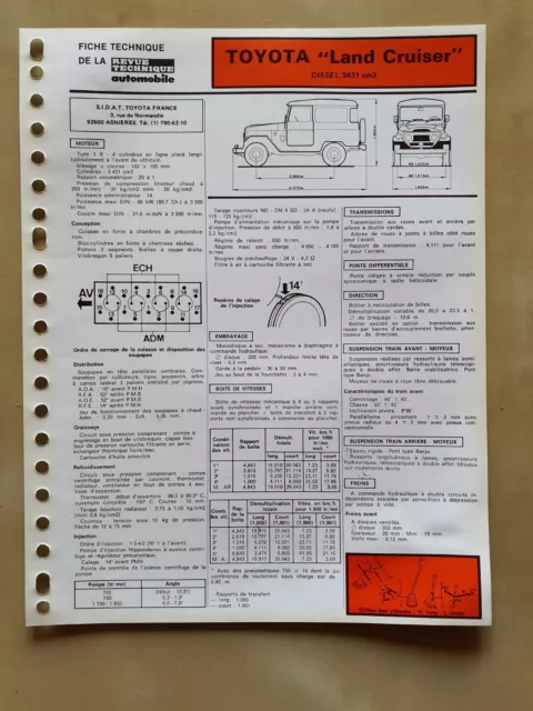 Fiche Technique Automobile Toyota Land Cruiser