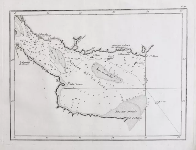 Rio de la Plata Buenos Aires Argentina America Pretot Karte map engraving 1787