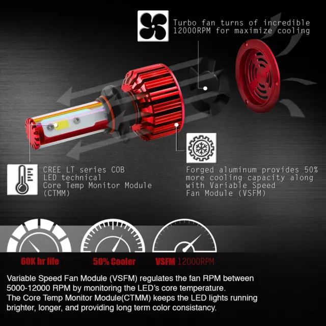 CREE HB5 9007 252W 25200LM LED HEADLIGHT Kit HI-LO BEAM 6500K BULBS VS 9007 HID 3