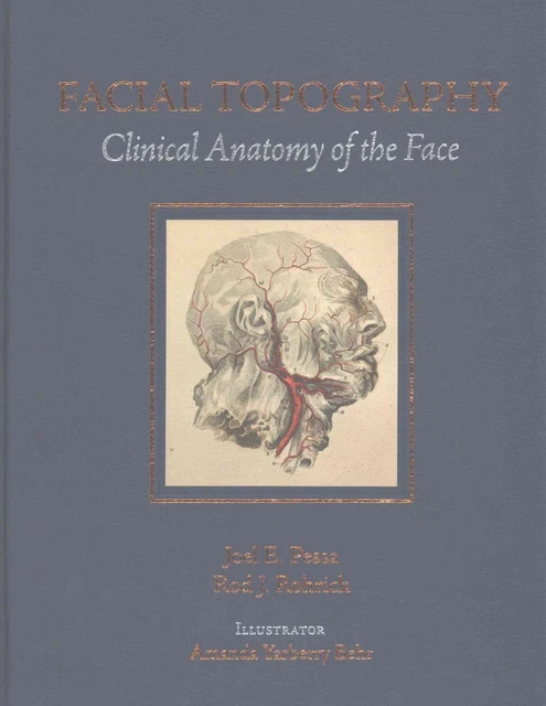 FACIAL TOPOGRAPHY: CLINICAL Anatomy of the Face by Joel Pessa (English ...